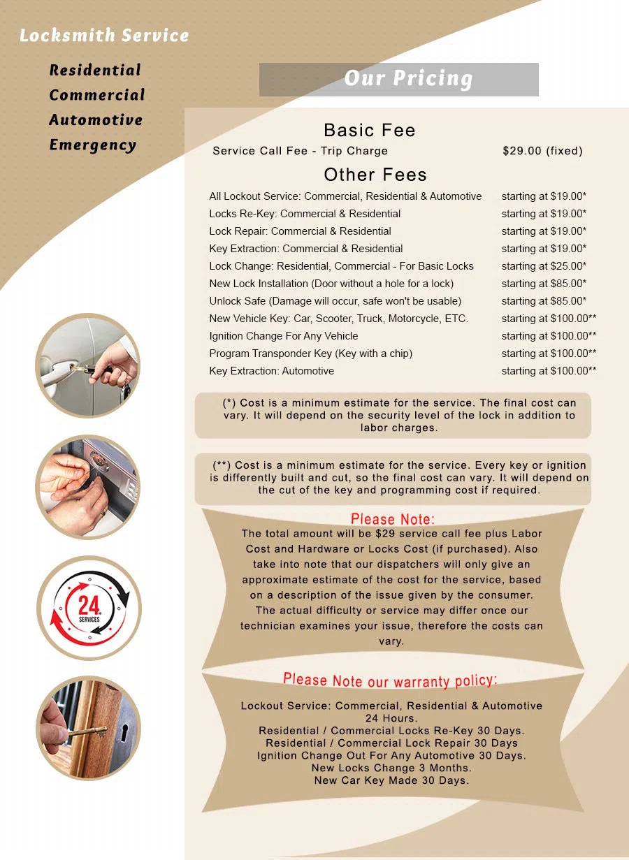 Capitol Locksmith Service Nashville, TN 615-510-3283